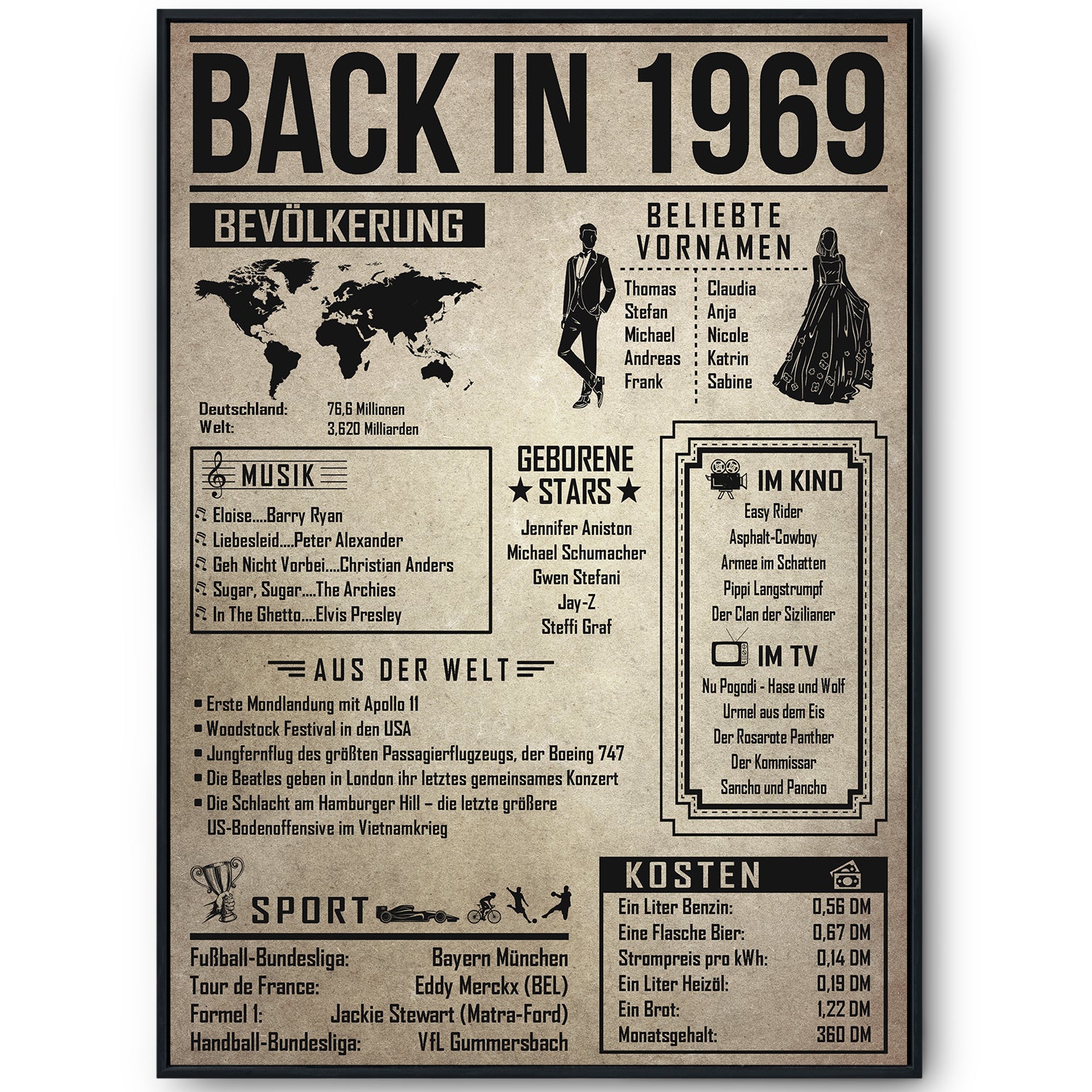 56. Geburtstag Geschenkidee personalisierbar | Poster Jahrgang 1969 Ge – Tigerlino® for Back In 1969 Free Printable