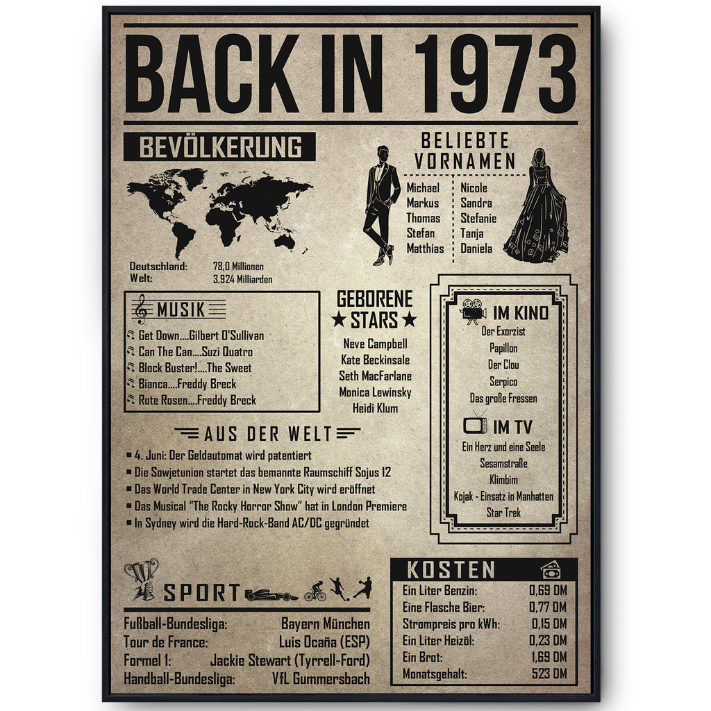 Back in 1973 Poster zum 53. Geburtstag – Jahrgang 1973 Rückblick, personalisierbar mit Name