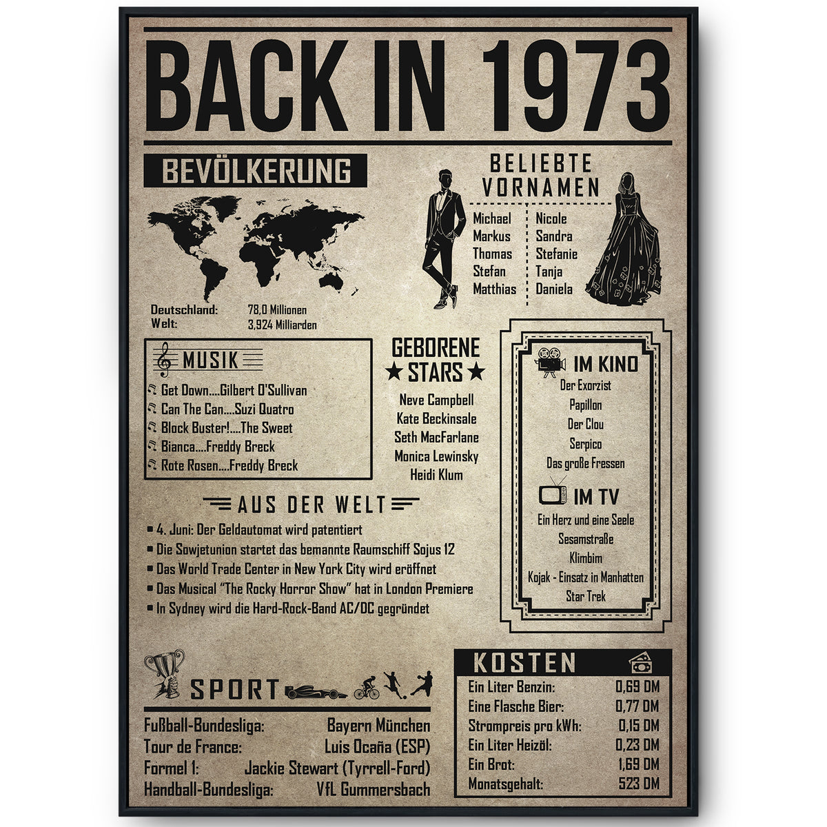 Back in 1973 Poster zum 53. Geburtstag – Jahrgang 1973 Rückblick, personalisierbar mit Name