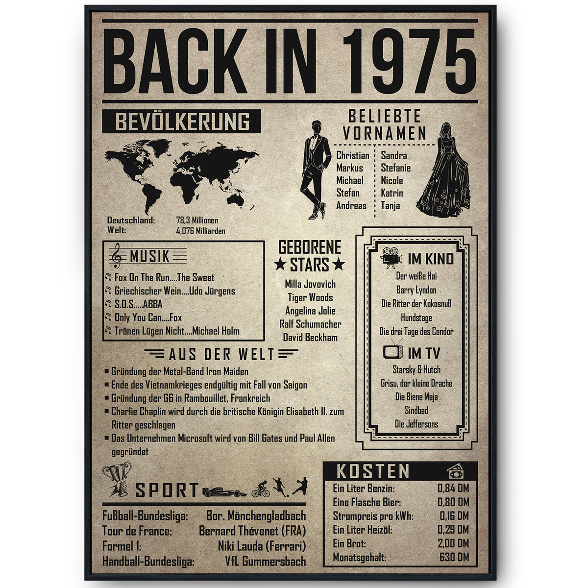 Back in 1975 Poster zum 51. Geburtstag – Jahrgang 1975 Rückblick, personalisierbar mit Name