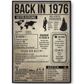 Back in 1976 Poster zum 50. Geburtstag – Jahrgang 1976 Rückblick, personalisierbar mit Name
