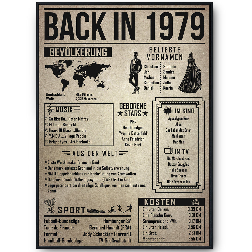 Back in 1979 Poster zum 47. Geburtstag – Jahrgang 1979 Rückblick, personalisierbar mit Name