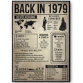 Back in 1979 Poster zum 47. Geburtstag – Jahrgang 1979 Rückblick, personalisierbar mit Name
