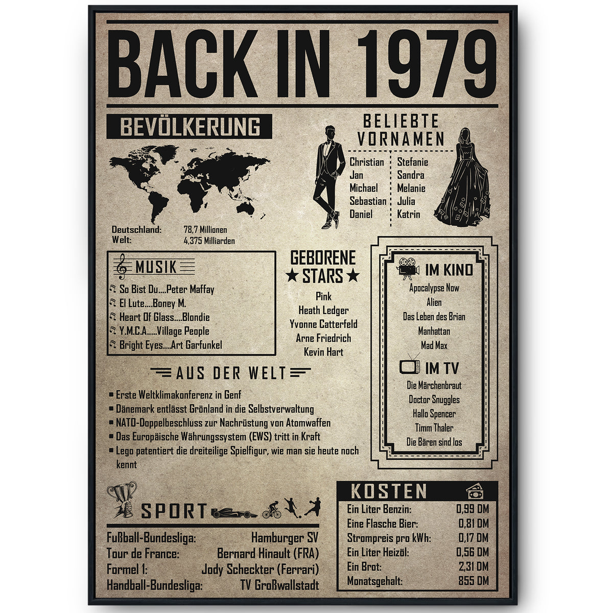 Back in 1979 Poster zum 47. Geburtstag – Jahrgang 1979 Rückblick, personalisierbar mit Name