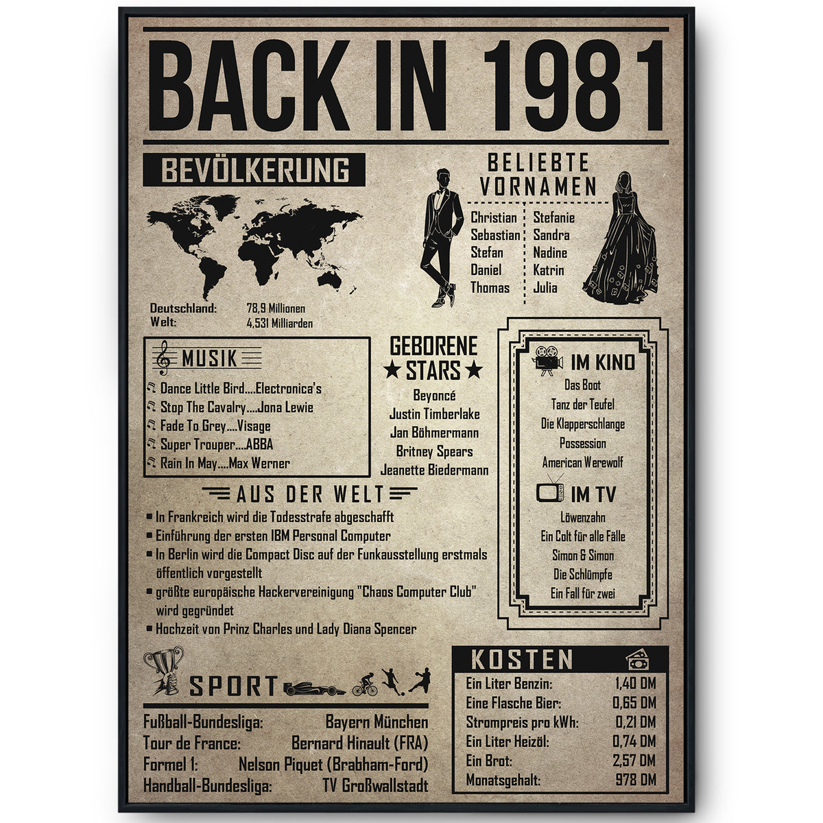 Back in 1981 Poster zum 45. Geburtstag – Jahrgang 1981 Rückblick, personalisierbar mit Name