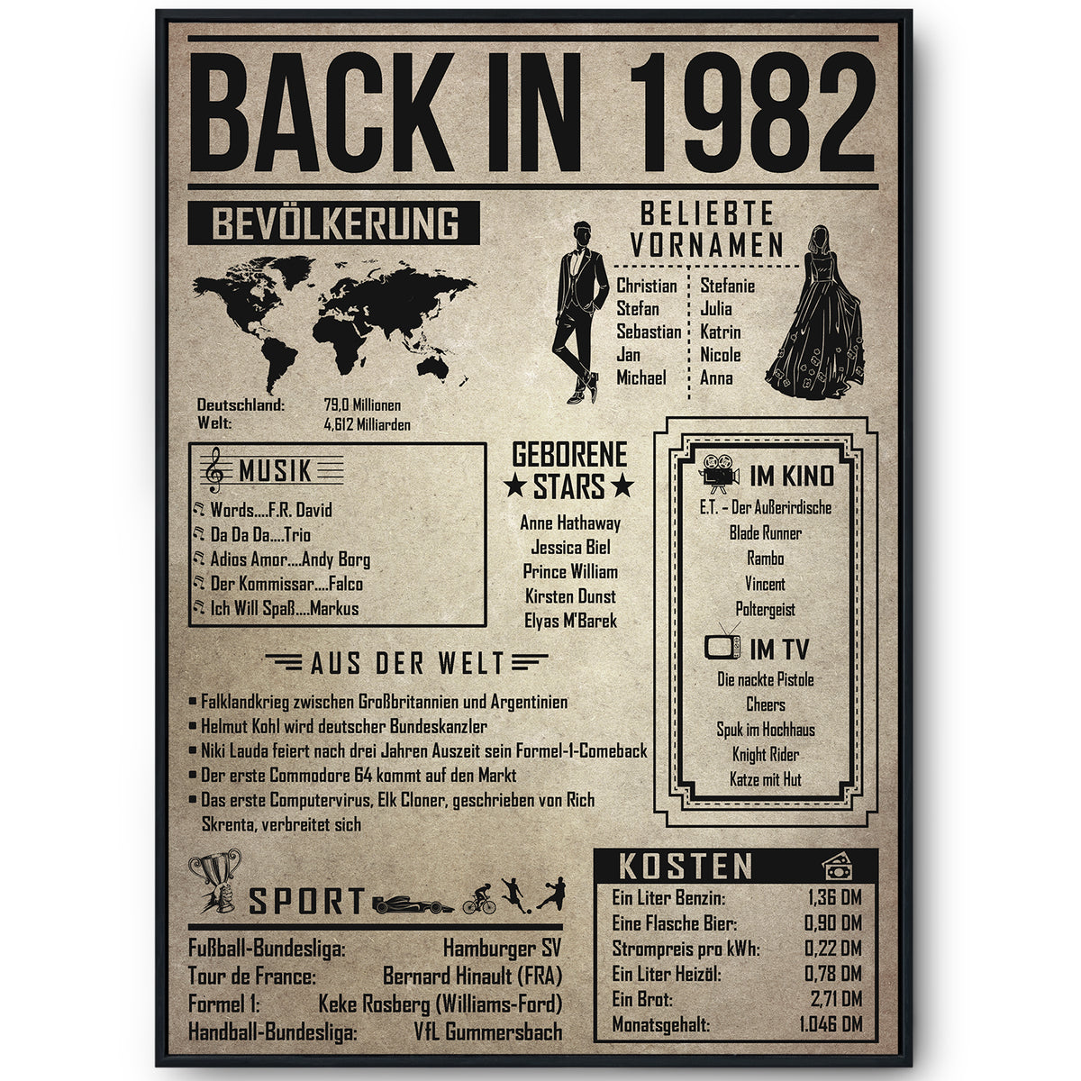 Back in 1982 Poster zum 44. Geburtstag – Jahrgang 1982 Rückblick, personalisierbar mit Name