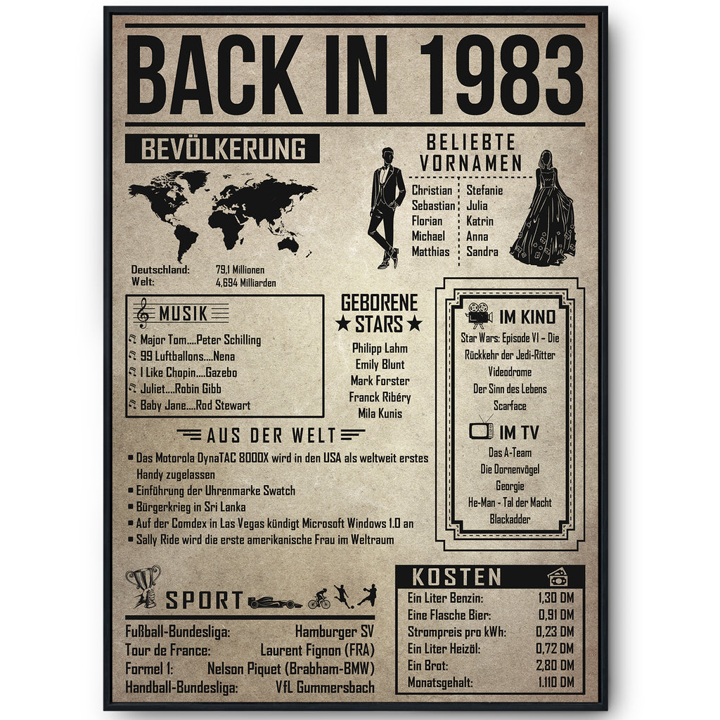 Back in 1983 Poster zum 43. Geburtstag – Jahrgang 1983 Rückblick, personalisierbar mit Name