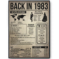 Back in 1983 Poster zum 43. Geburtstag – Jahrgang 1983 Rückblick, personalisierbar mit Name