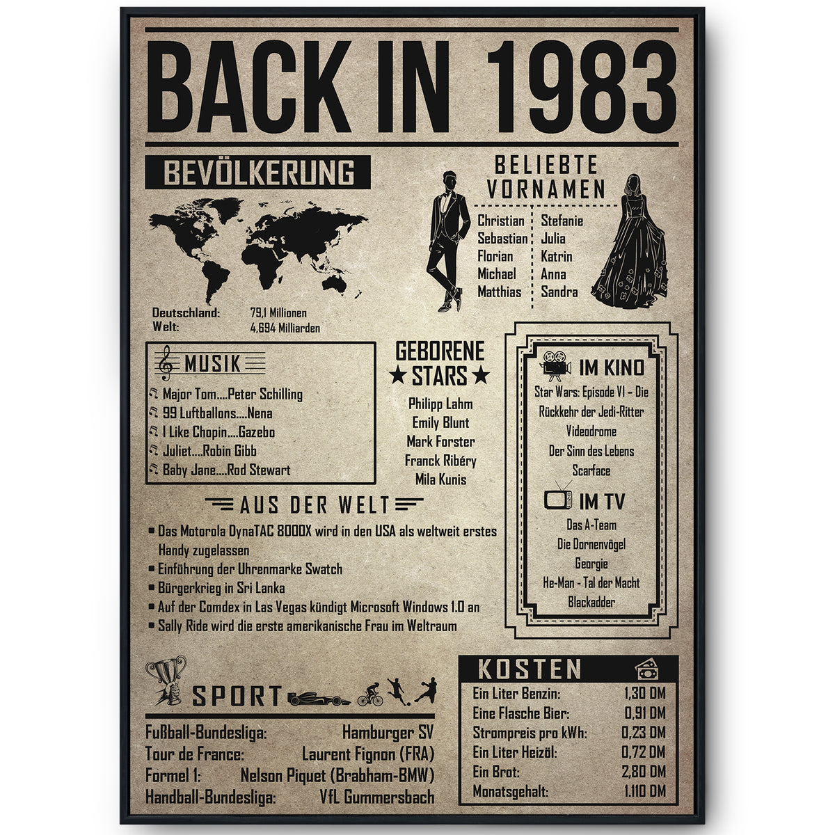 Back in 1983 Poster zum 43. Geburtstag – Jahrgang 1983 Rückblick, personalisierbar mit Name