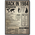 Back in 1984 Poster zum 42. Geburtstag – Jahrgang 1984 Rückblick, personalisierbar mit Name