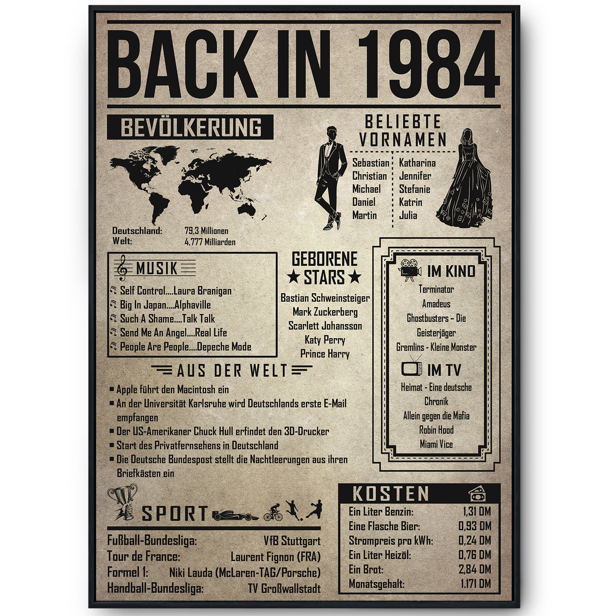 Back in 1984 Poster zum 42. Geburtstag – Jahrgang 1984 Rückblick, personalisierbar mit Name