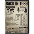 Back in 1986 Poster zum 40. Geburtstag – Jahrgang 1986 Rückblick, personalisierbar mit Name