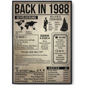 36. Geburtstag Geschenkidee personalisierbar | Poster Jahrgang 1988 Geschenk | Back in 1988 Rückblick