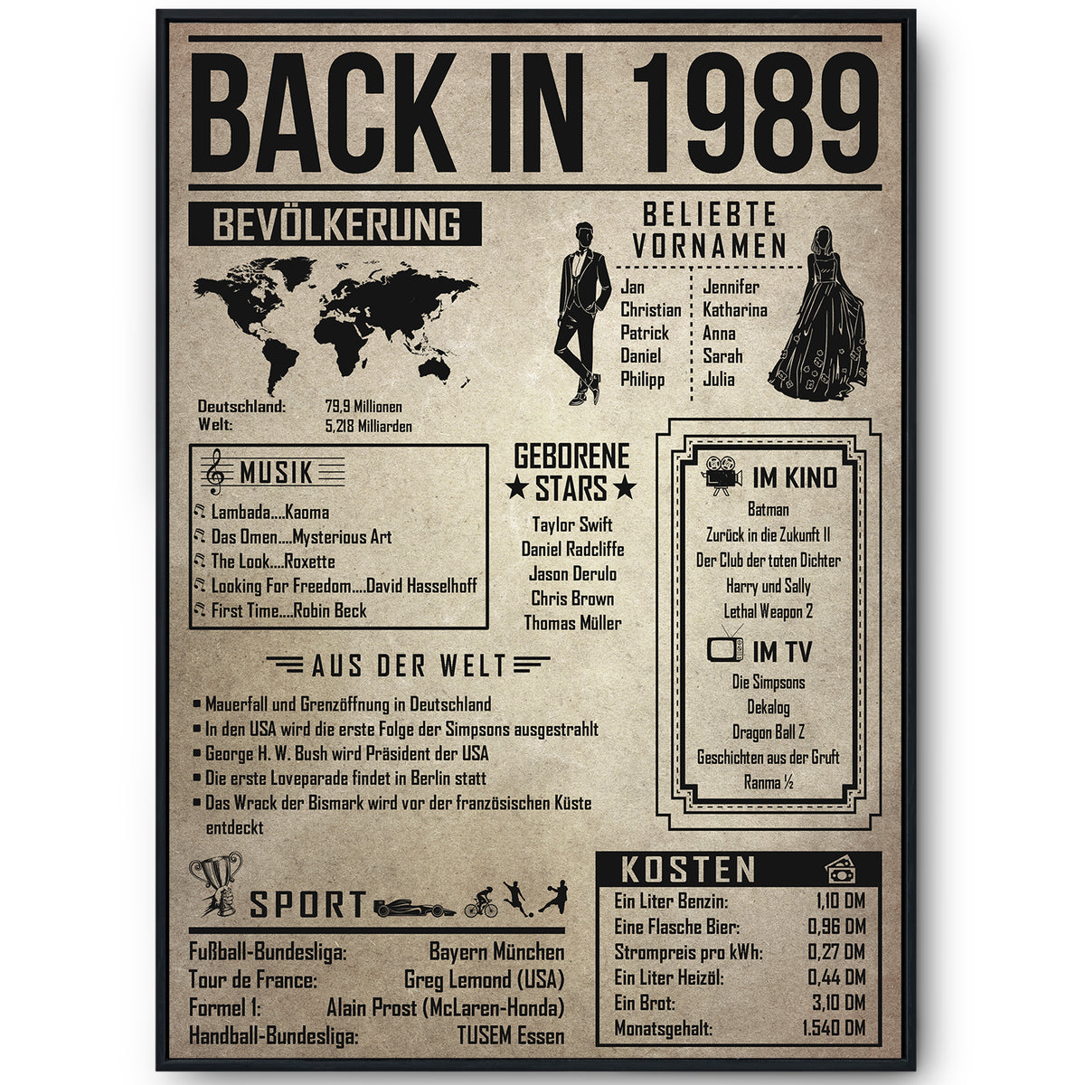 37. Geburtstag Geschenkidee personalisierbar | Poster Jahrgang 1989 Geschenk | Back in 1989 Rückblick
