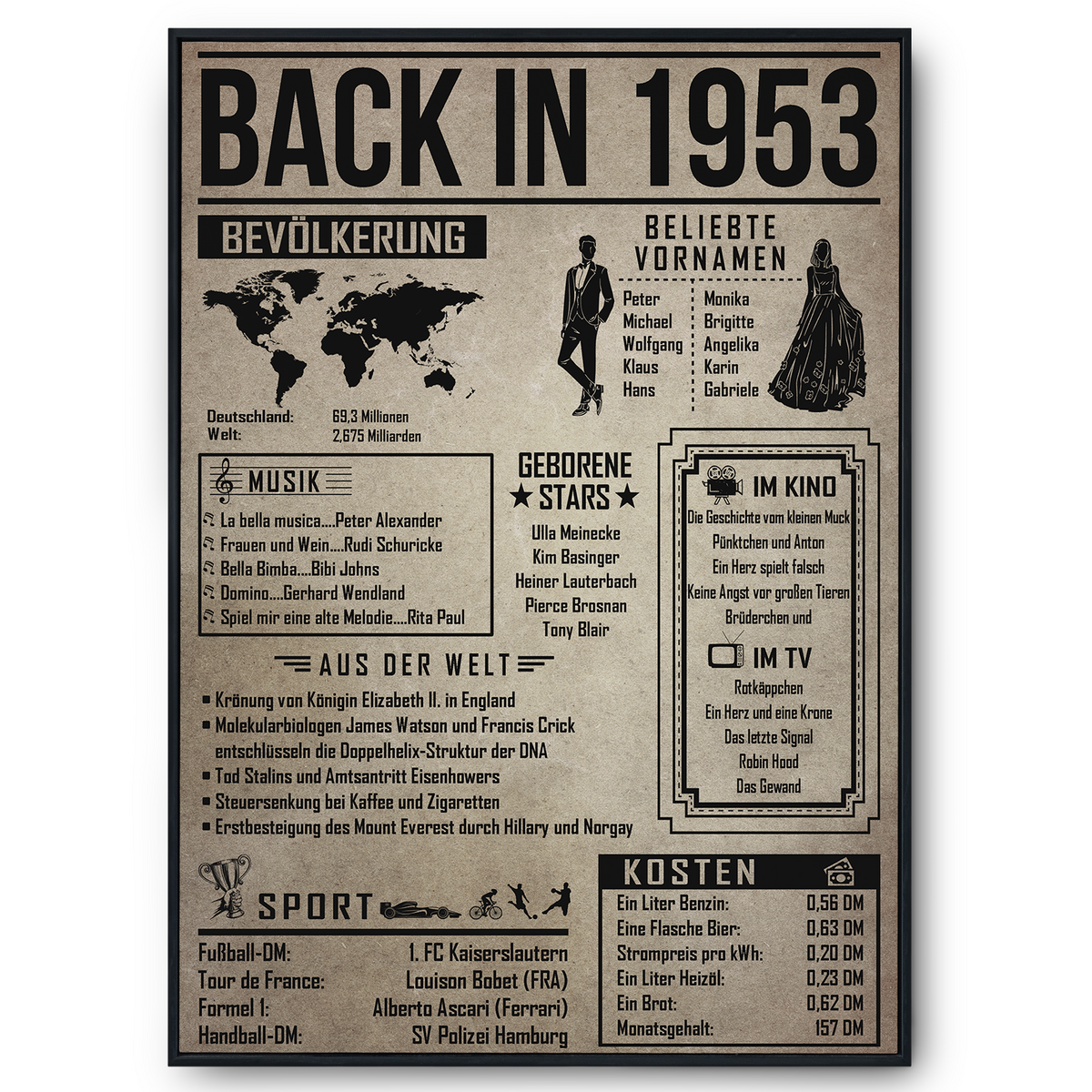 Back in 1953 Poster zum 73. Geburtstag – Jahrgang 1953 Rückblick, personalisierbar mit Name