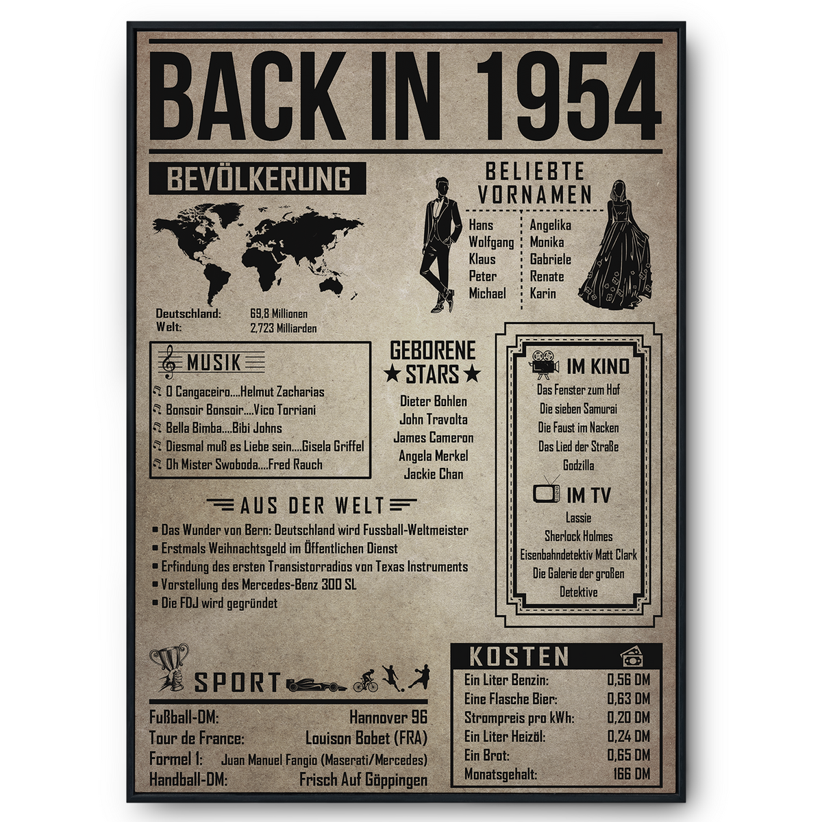 Back in 1954 Poster zum 72. Geburtstag – Jahrgang 1954 Rückblick, personalisierbar mit Name