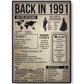 Back in 1991 Poster zum 35. Geburtstag – Jahrgang 1991 Rückblick, personalisierbar mit Name