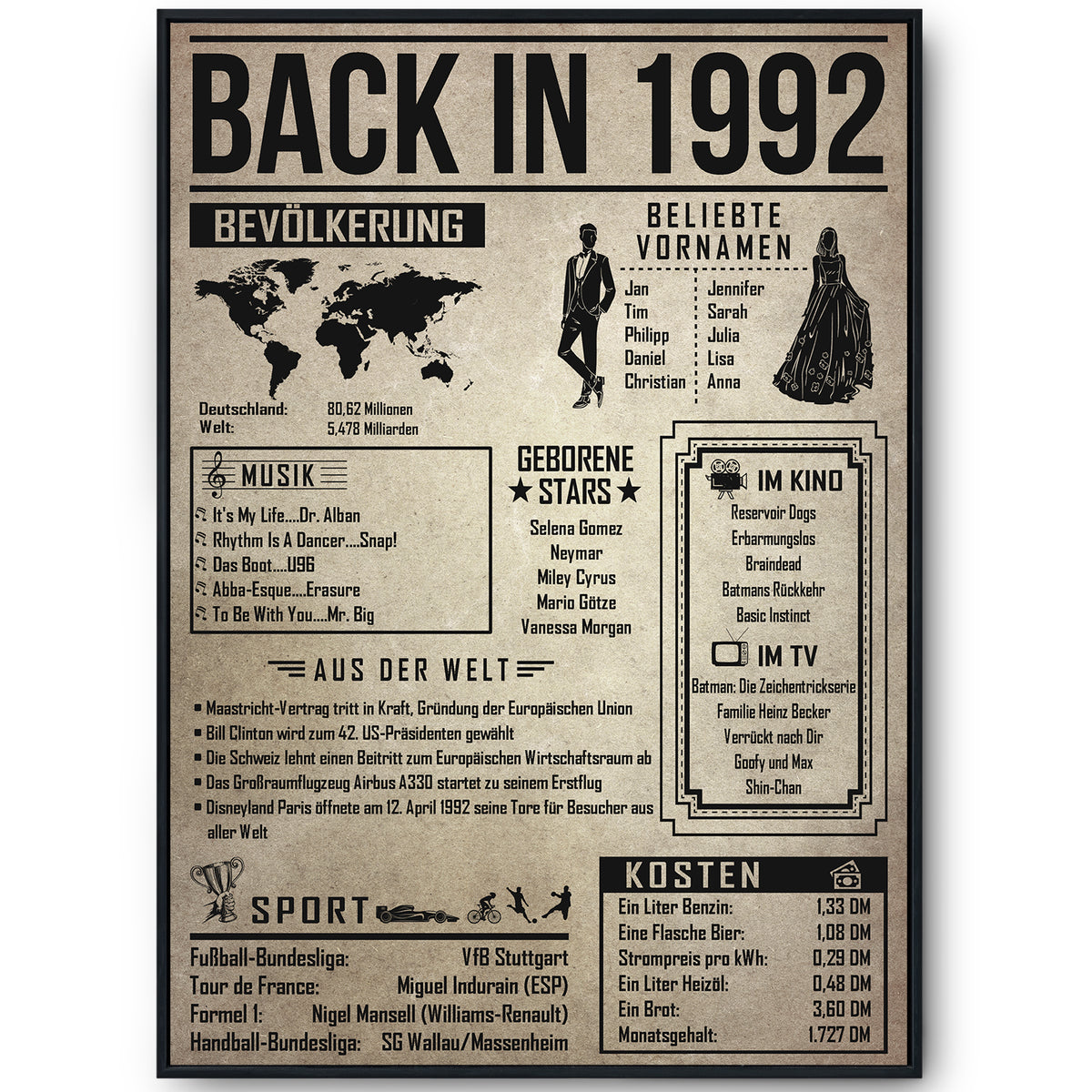 34. Geburtstag Geschenkidee personalisierbar | Poster Jahrgang 1992 Geschenk | Back in 1992 Rückblick