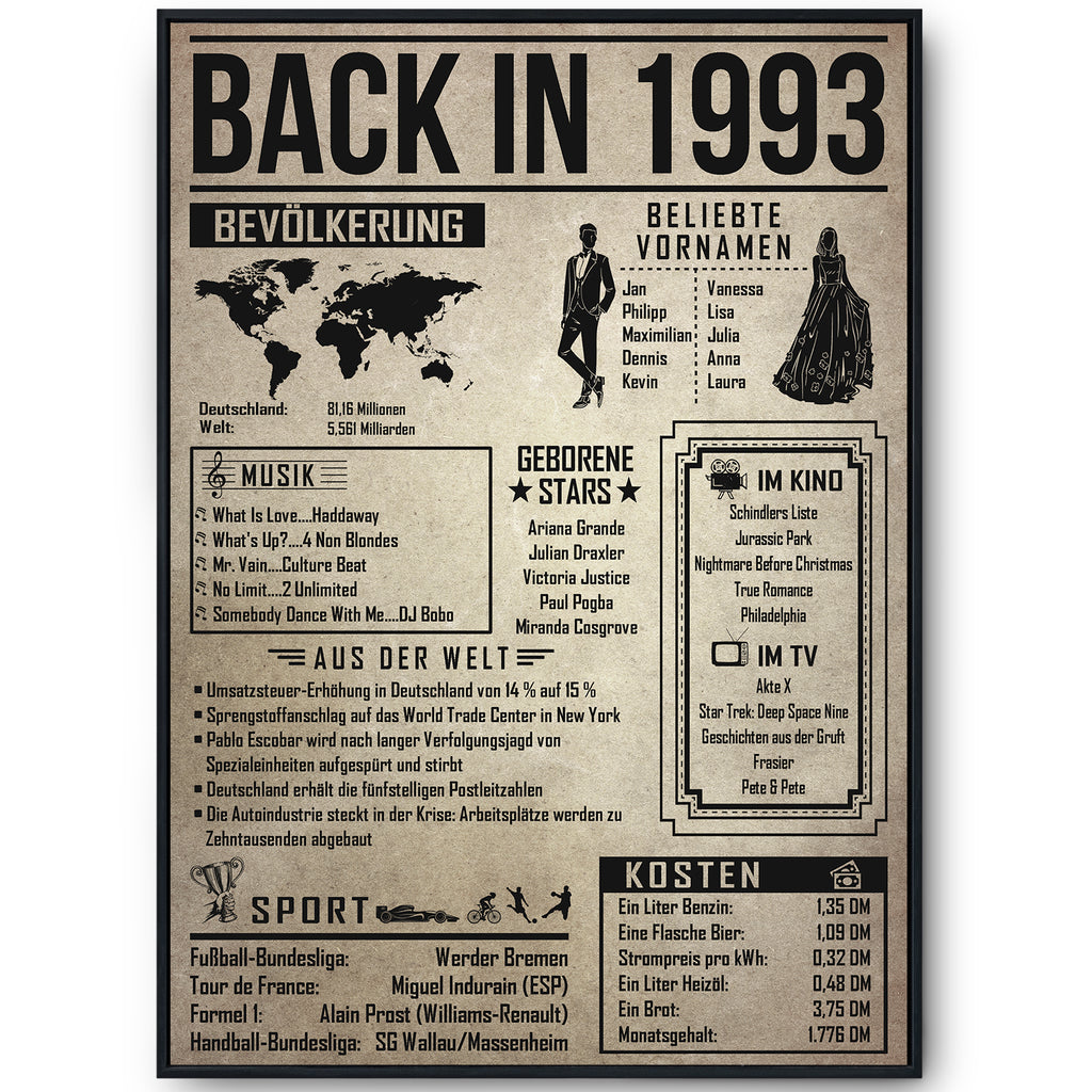 Back in 1993 Poster zum 33. Geburtstag – Jahrgang 1993 Rückblick, personalisierbar mit Name
