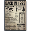 Back in 1993 Poster zum 33. Geburtstag – Jahrgang 1993 Rückblick, personalisierbar mit Name