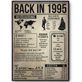 31. Geburtstag Geschenkidee personalisierbar | Poster Jahrgang 1995 Geschenk | Back in 1995 Rückblick
