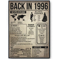 Back in 1996 Poster zum 30. Geburtstag – Jahrgang 1996 Rückblick, personalisierbar mit Name
