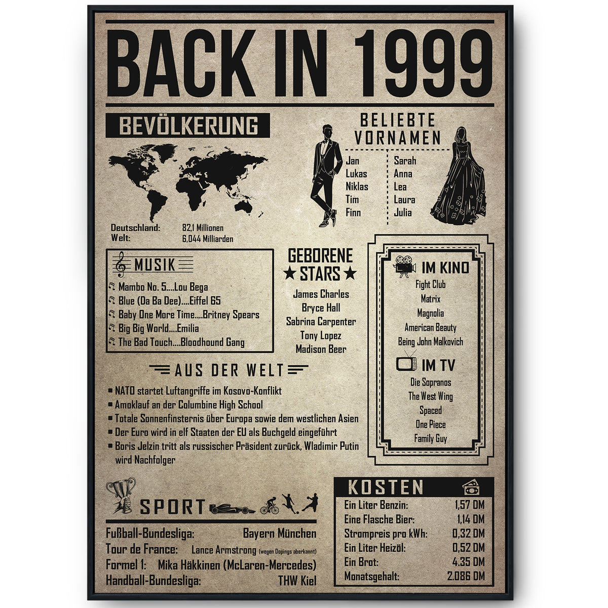 Back in 1999 Poster zum 27. Geburtstag – Jahrgang 1999 Rückblick, personalisierbar mit Name