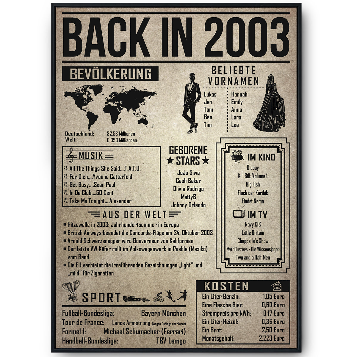 Back in 2003 Poster zum 23. Geburtstag – Jahrgang 2003 Rückblick, personalisierbar mit Name