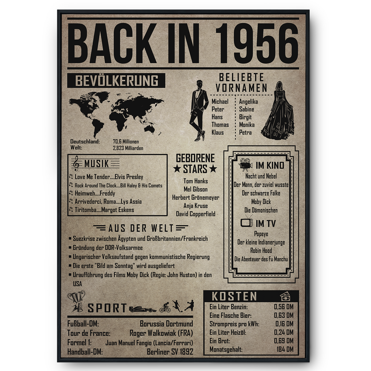 Back in 1956 Poster zum 70. Geburtstag – Jahrgang 1956 Rückblick, personalisierbar mit Name