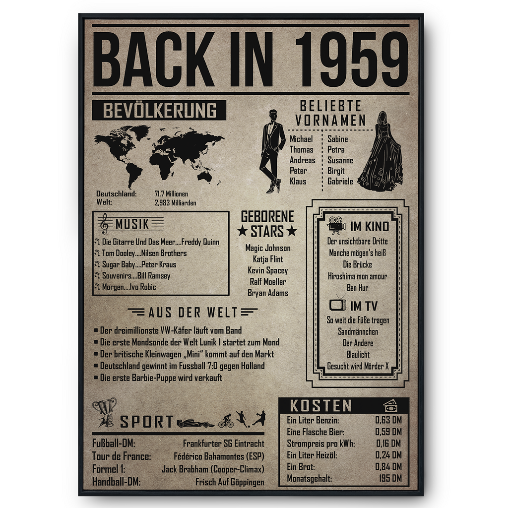 Back in 1959 Poster zum 67. Geburtstag – Jahrgang 1959 Rückblick, personalisierbar mit Name