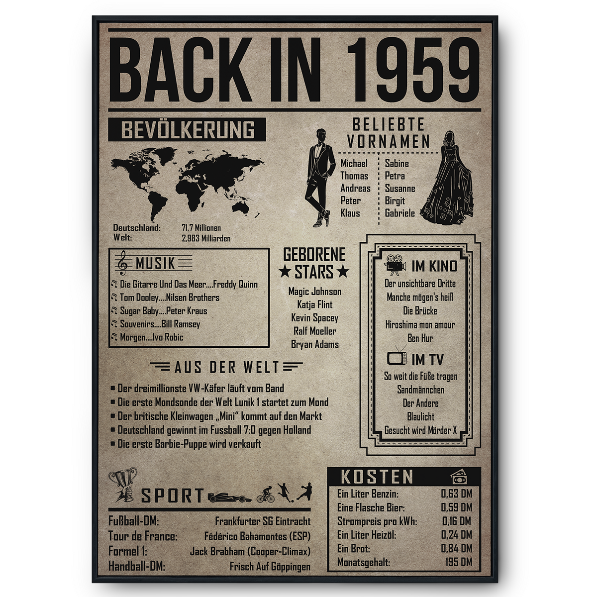 Back in 1959 Poster zum 67. Geburtstag – Jahrgang 1959 Rückblick, personalisierbar mit Name
