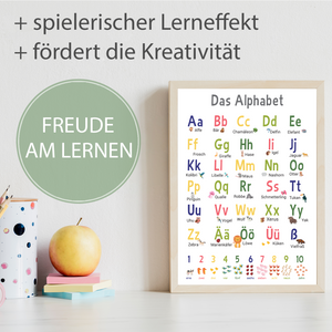 Kinderposter Alphabet Lernposter ABC Kinderzimmer Wandbild Einschulung Kindergarten Grundschule Lernhilfe für Kinder