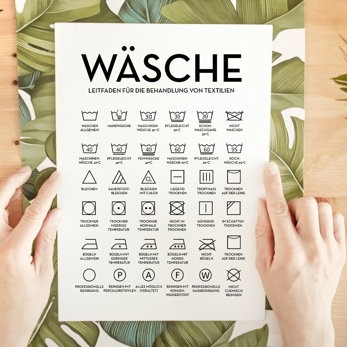 Wäsche Poster Waschraum Wandbild Hauswirtschaftsraum Wanddeko Einzugsgeschenk Bild