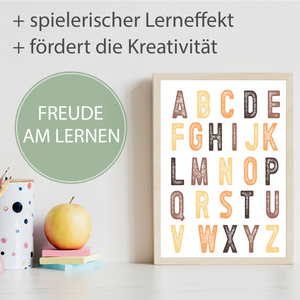 Englisch Kinderposter 4er Set ABC, Wochentage, Zahlen & Formen Lernposter Kinderzimmer Wandbilder Kindergarten Grundschule Alphabet