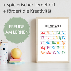 Englisch ABC Kinderposter 2er Set Alphabet Lernposter Buchstaben & Zahlen | Kinderzimmer Wandbilder Lernhilfe für Kinder