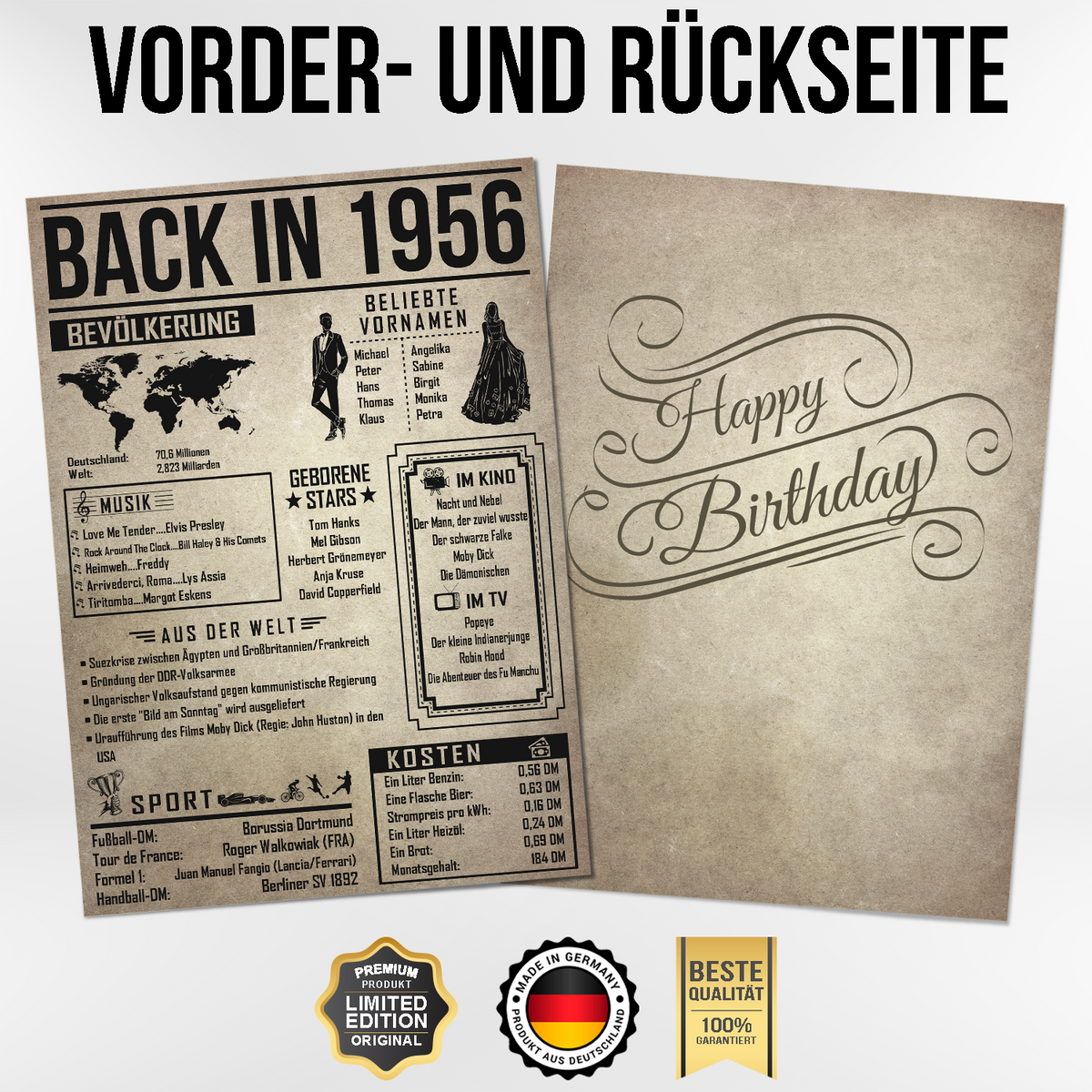 Back in 1956 Poster zum 70. Geburtstag – Jahrgang 1956 Rückblick, personalisierbar mit Name