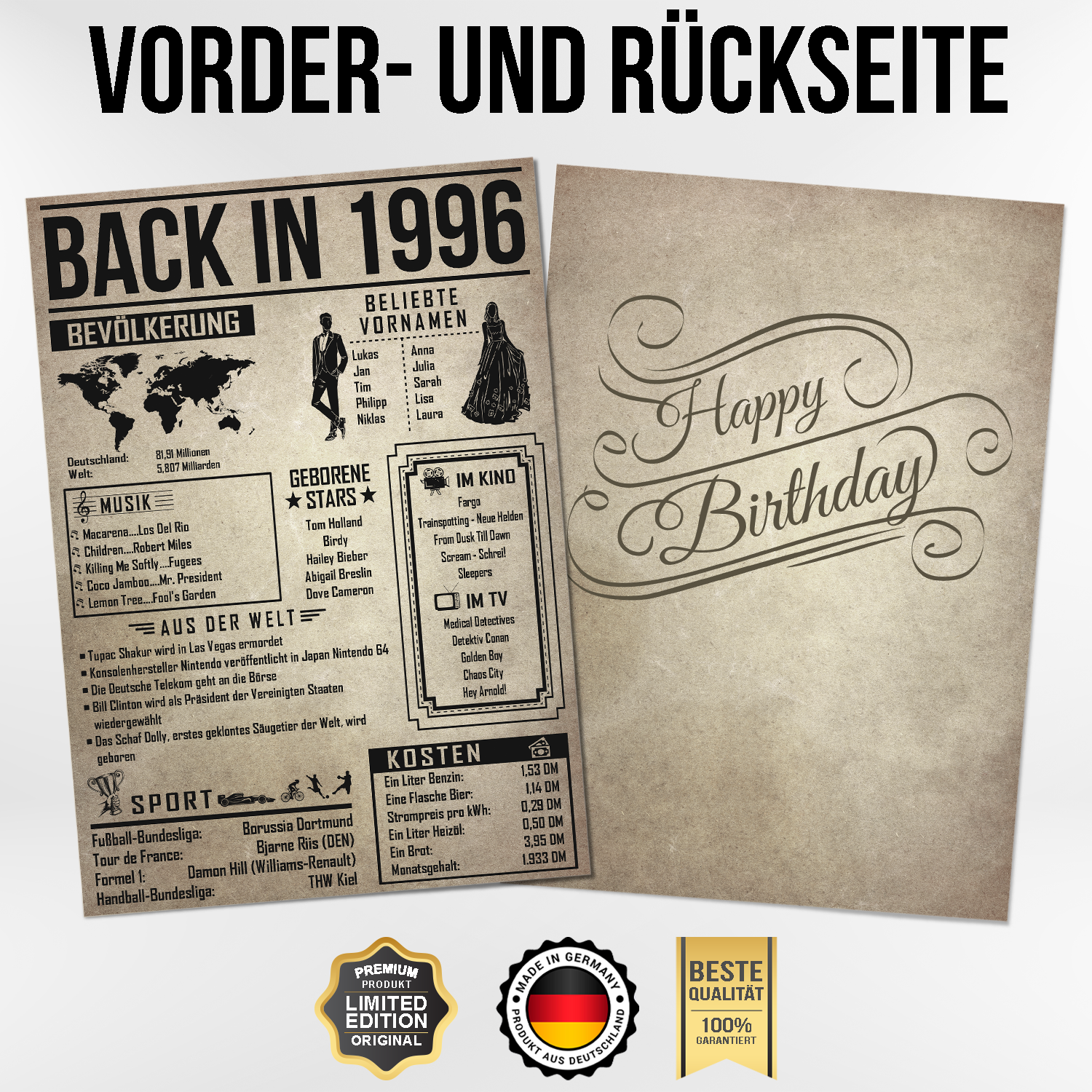 Persönliches Geschenk Zum 21. Geburtstag Für Frauen – Personalisierbar Für 21, 30, 40, 50, 60 Jahre