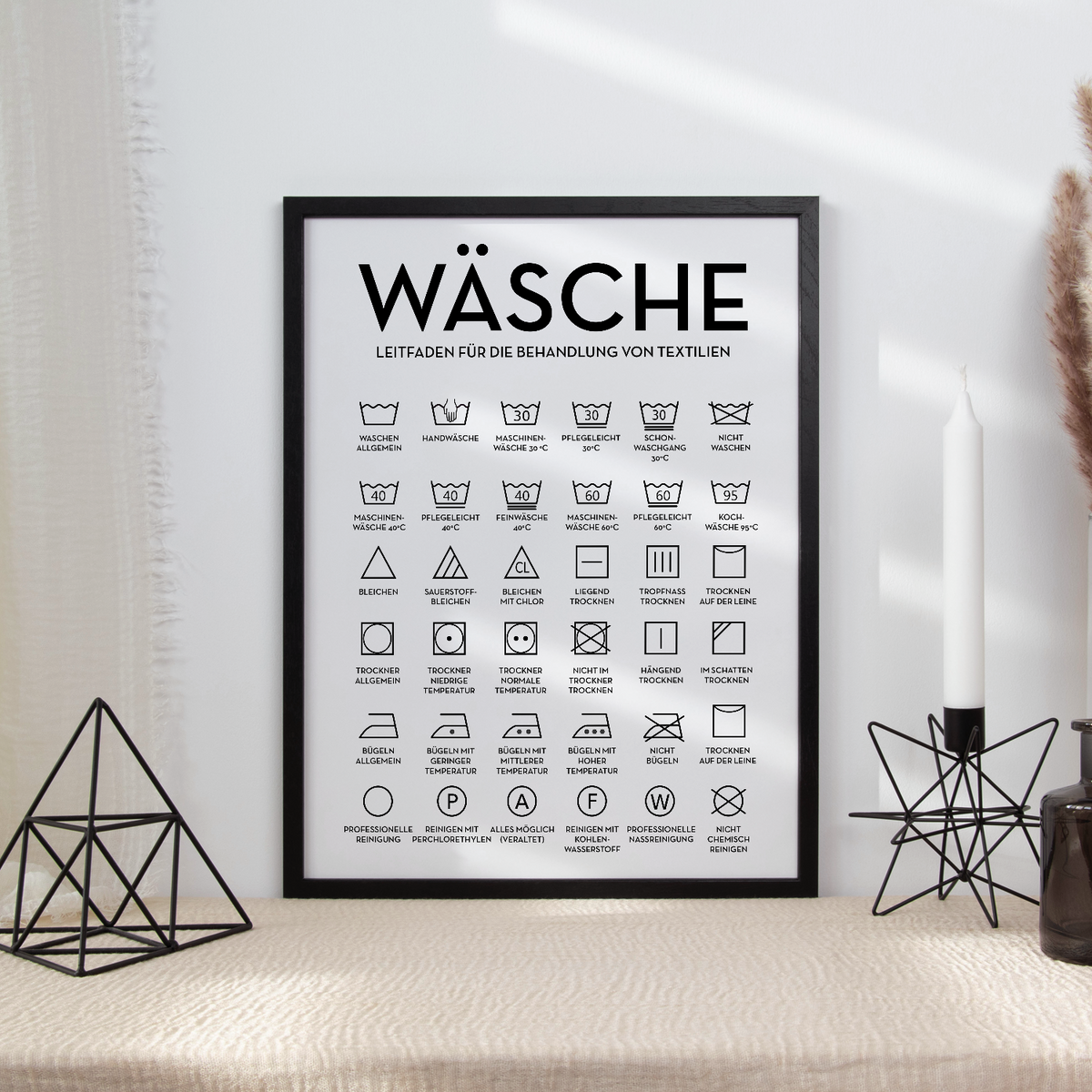 Wäsche Poster Waschraum Wandbild Hauswirtschaftsraum Wanddeko Einzugsgeschenk Bild
