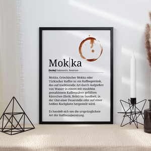Mokka Poster Definition - Kaffee Wandbild Barista Küche Wanddeko