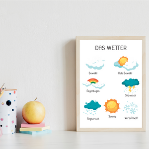 Kinderposter 4er Lernposter Jahreszeiten, Wetter, Wochentage & Monate Kinderzimmer Wandbilder Lernhilfe