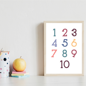 Alphabet Zahlen Kinderposter 3er Set Lernposter ABC | Kinderzimmer Wandbilder Einschulung Kindergarten Grundschule Lernhilfe für Kinder