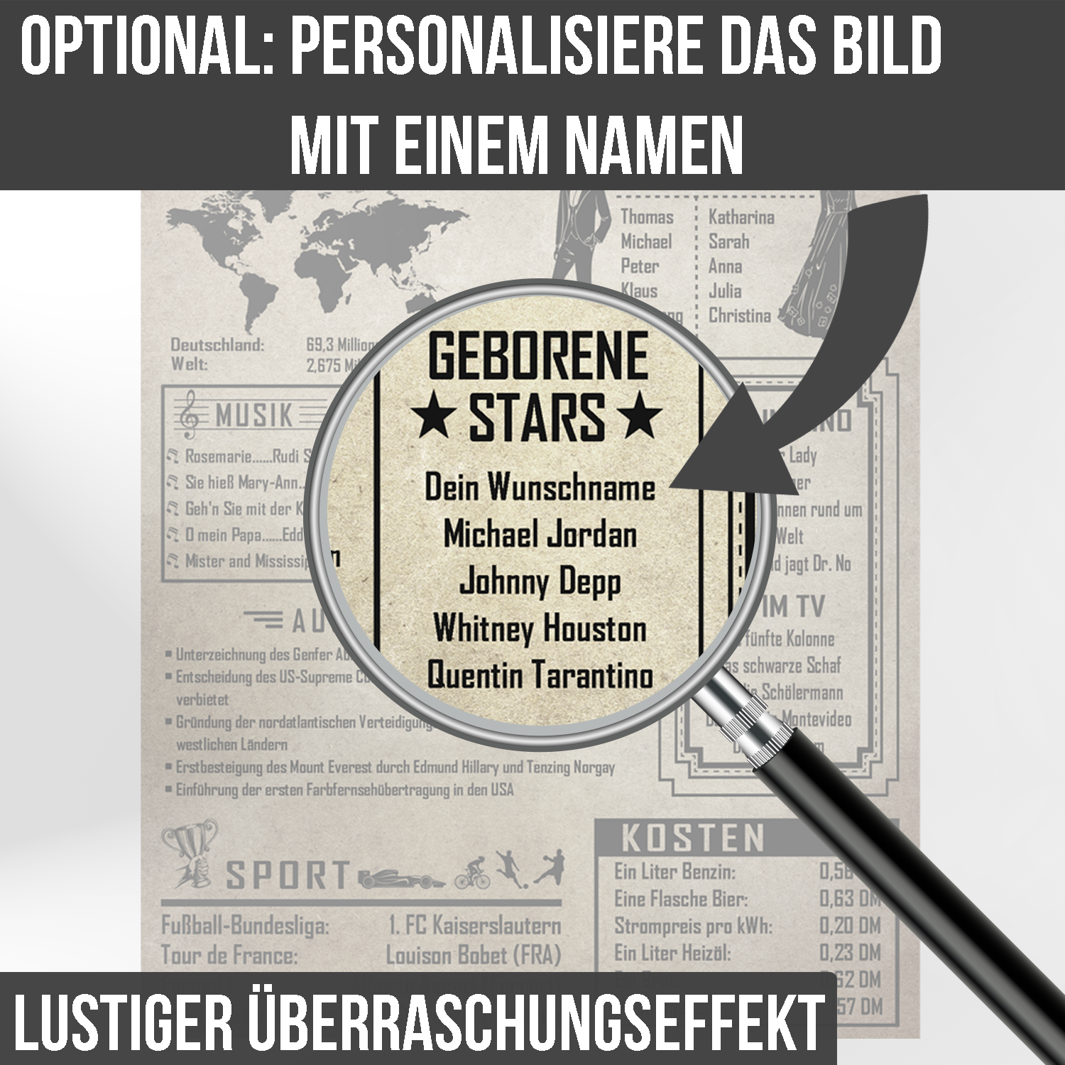 Geburtstagsposter 1984 – Vintage Design, DIN A4, 400 G/m², Personalisierbares Geschenk