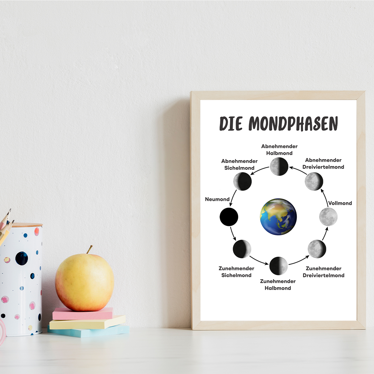 3er Set Lernposter Kontinente Sonnensystem Mondphase Kinderposter | Kinderzimmer Wandbilder Einschulung Kindergarten Grundschule Lernhilfe für Kinder
