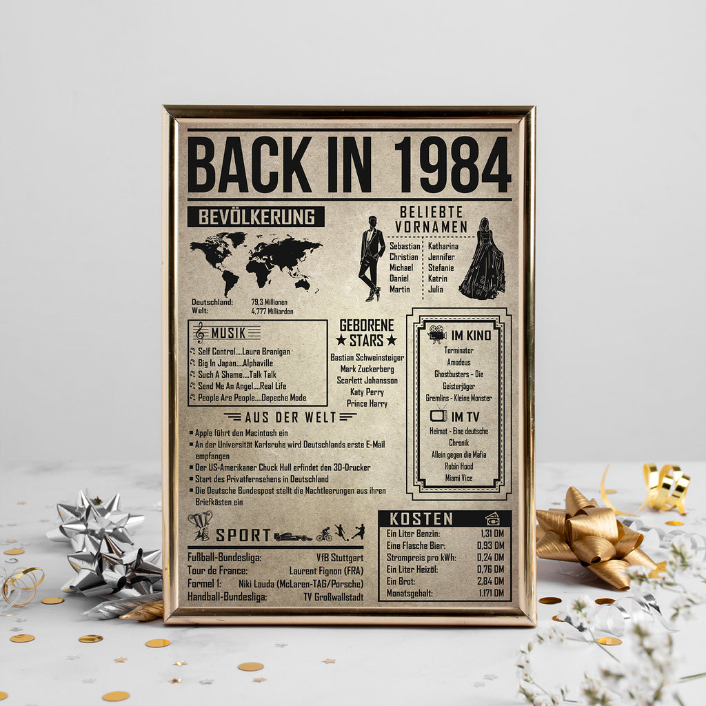 Back in 1984 Poster zum 42. Geburtstag – Jahrgang 1984 Rückblick, personalisierbar mit Name