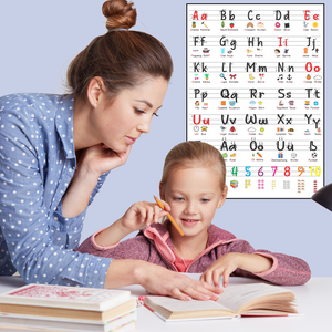 Grundschrift Poster inkl. 5 Übungsblätter | ABC Lernposter Zahlen & Alphabet Lernhilfe für Kinder Einschulung Kindergarten Grundschule