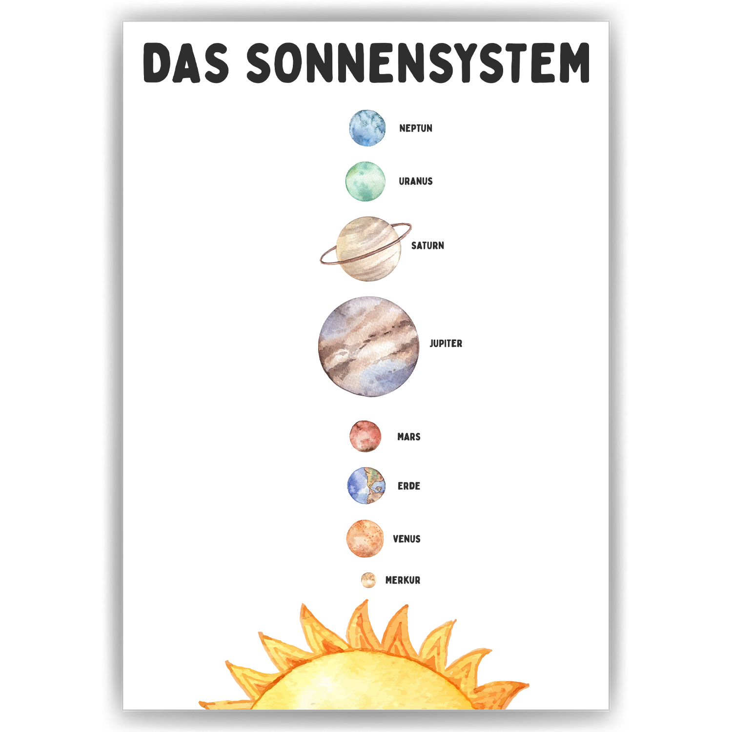 das Sonnensystem vertikal