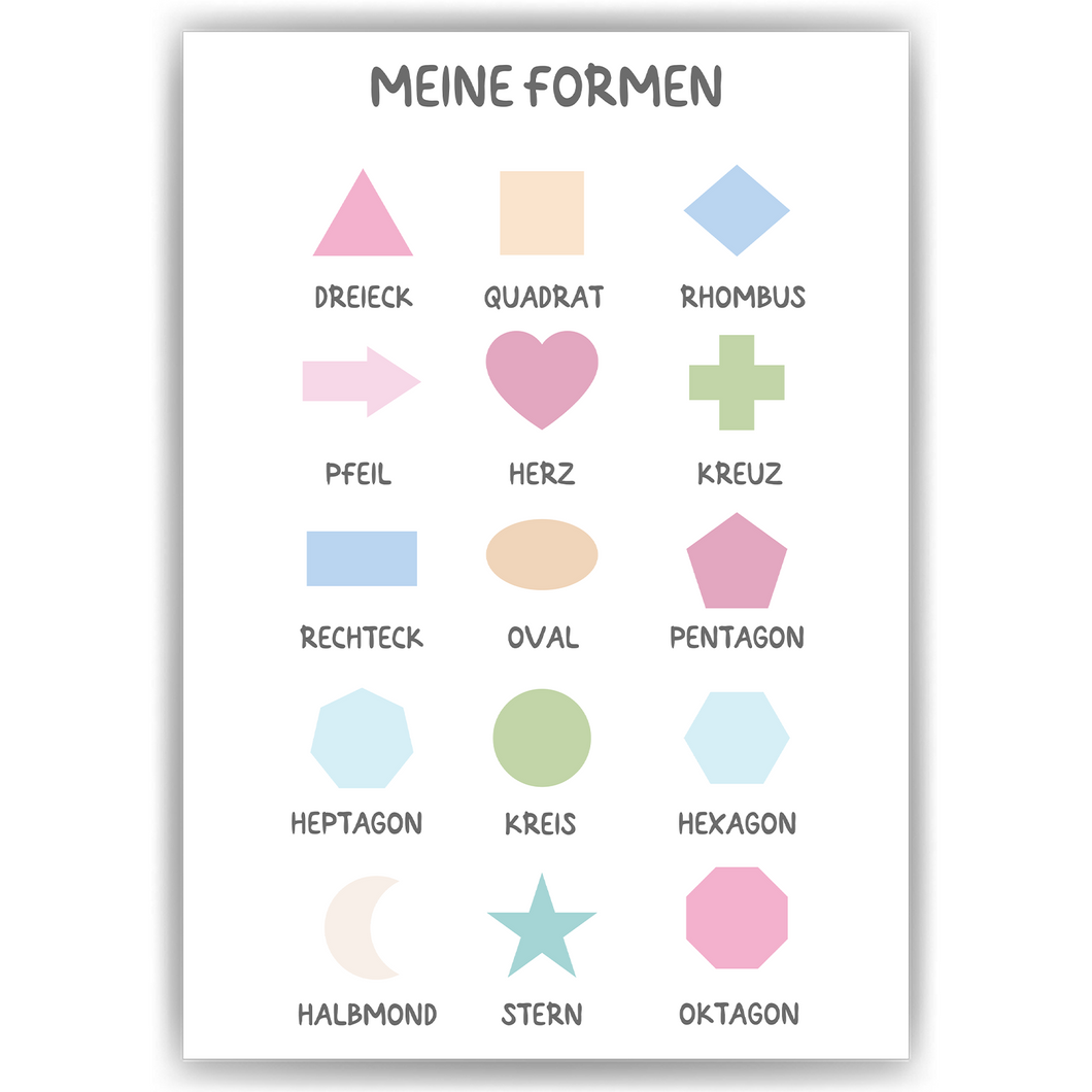 Kinderposter Geometrie Formen Lernposter Kinderzimmer Wandbild Einschulung Kindergarten Grundschule Lernhilfe für Kinder