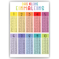 1x1 Kinderposter Einmaleins Lernposter Mathematik Kinderzimmer Wandbild Kindergarten Grundschule Kinder Lernhilfe Poster