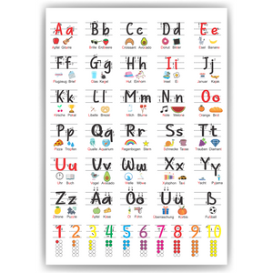 Grundschrift Poster inkl. 5 Übungsblätter | ABC Lernposter für Kinder Zahlen & Alphabet Lernhilfe Einschulung Kindergarten Grundschule