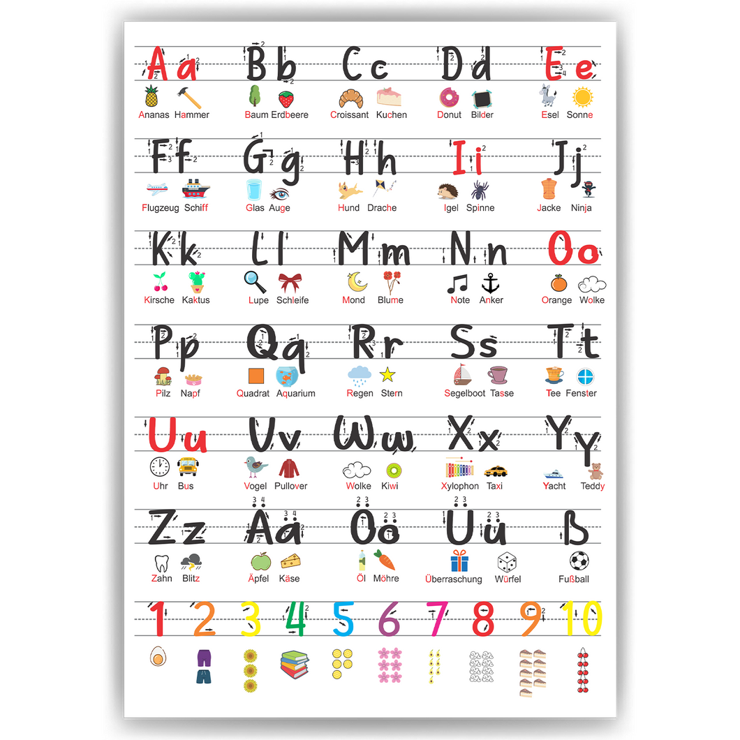 Grundschrift Poster inkl. 5 Übungsblätter | ABC Lernposter Zahlen & Alphabet Lernhilfe für Kinder Einschulung Kindergarten Grundschule